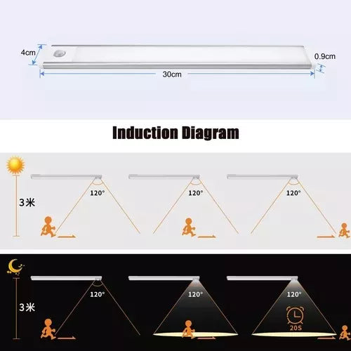 Luz Led Con Sensor Movimiento Barra