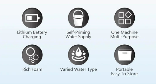 Hidrolavadora Pulverizadora Inalámbrica